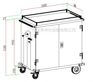 無菌物品運(yùn)送車、回收車、下送車、電動(dòng)運(yùn)送車、密封車設(shè)計(jì)圖